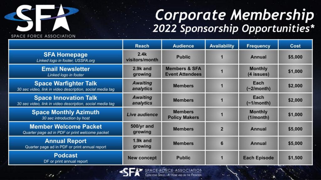 Space Force Association Sponsorship and Membership