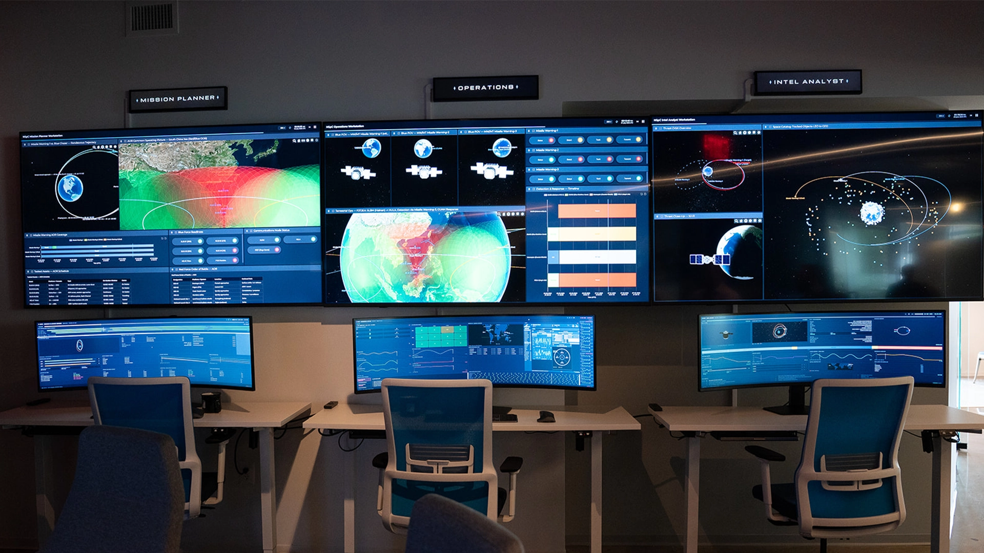 Mission planner, operations, and intel analyst workstations with wall displays